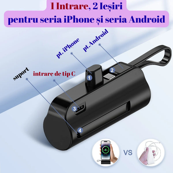 Baterie externă portabilă cu afișaj LED și încărcare rapidă duală pentru încărcarea telefonului.